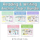 Literacy Anchor Charts Bundle