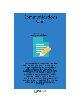 Preview of Reading and Writing CCSS Communication Unit