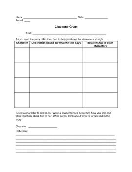 Reading and Writing: Character Chart Template for ANY TEXT by Teacher