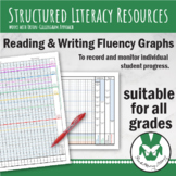 Reading and Writing Fluency Norm Individual Recording Graphs