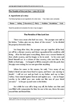 Preview of Reading and Writing Lessons - The Parable of the Prodigal Son