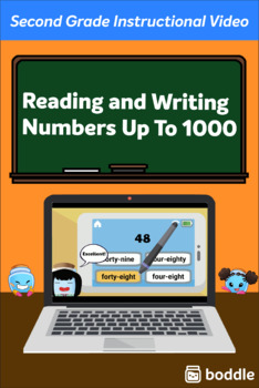 Preview of Reading and Writing Numbers up to 1000 - 2nd Grade Math (2.NBT.3) VIDEO LINK