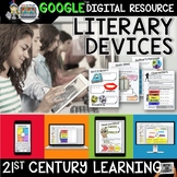 Literary Devices Activities Digital Notebook, Google Drive  | Distance Learning