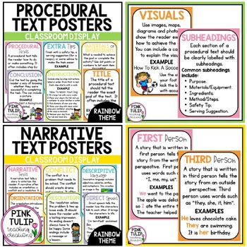 Reading and Writing Text Types - Classroom Poster Bundle | TpT
