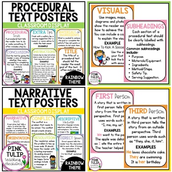 Reading and Writing Text Types - Classroom Poster Bundle | TPT