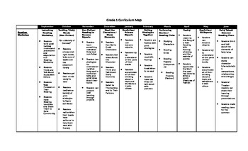 Preview of Reading and Writing Workshop Curriculum Map
