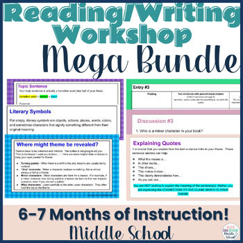 Preview of Reading & Writing Lessons, Activities, & Assessments Workshop Bundle