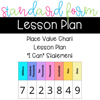 Preview of Reading and Writing in Standard Form Lesson Plan