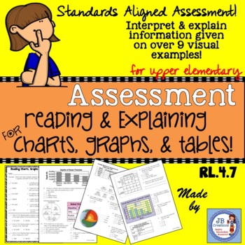 Preview of Reading charts, graphs, & tables Assessment for 4th Grade (CCSS aligned!)
