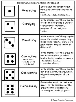 Reading Prehension Strategies Dice Game Read And Roll