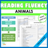 Reading fluency, Comprehension, Processing speed- Animals-