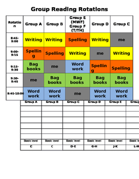 Preview of Reading group rotations- editable