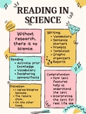 Reading in Science poster
