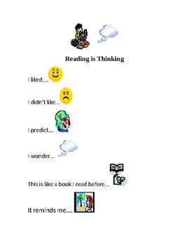 Preview of Reading is Thinking--Chart with Visual Cues on what to do while reading