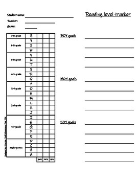 Preview of Reading level tracker