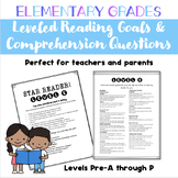 Reading levels and comprehension questions