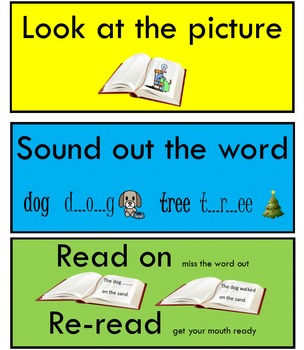 Preview of Reading strategies