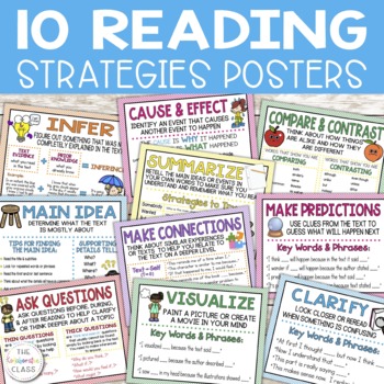 Preview of Reading Strategies Posters | Set of 10