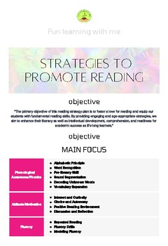Preview of Reading strategies to promote reading