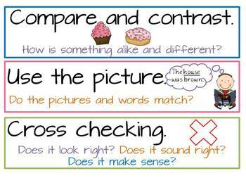 Reading Strategy Cards For Cafe By Down Under Teacher Tpt