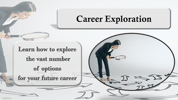 Preview of Ready 2 Use CAREER EXPLORATION INVESTIGATION SEL Lesson 6 vids 4 website 1 wksht