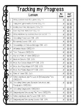 Ready Book Assessment Tracker (CUSTOMIZED for grades 3-5 ELA) | TpT