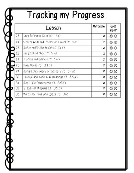 Ready Book Assessment Tracker (CUSTOMIZED for grades 3-5 ELA) | TpT