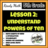 Ready Common Core Math Lesson 2 Interactive Slideshow