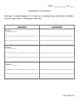 grade 10 science module with answers