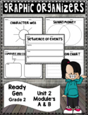 Ready Gen Second Grade Unit 2 Modules A & B Graphic Organizers