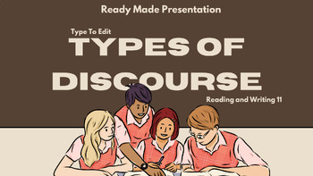 Preview of Ready Made Presentation -Types of Discourse-Ready to Edit! 20 Minute Demo Lesson