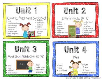 Preview of Ready Math Vocabulary Posters Grade 1