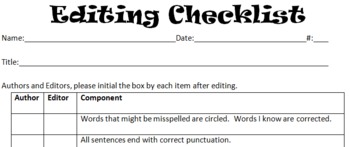Preview of Ready, Set...Edit!  (Peer Editing Checklist)