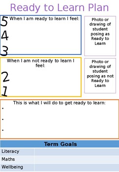 Preview of Ready to Learn Plan Powerpoint Template editable
