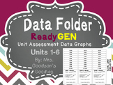 ReadyGEN Data Notebook Pages for Units Assessments 1-6