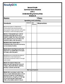 ReadyGEN Second Grade Common Core Checklist Bundle Units 1-6 by The Chalk
