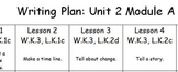 ReadyGEN Kindergarten Reading & Writing Unit 2 - Mod A Unit Plan