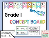 ReadyGen Concept Board - Focus Wall - EDITABLE - Grade 1