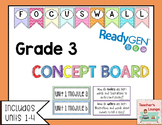 ReadyGen Concept Board - Focus Wall - EDITABLE - Grade 3