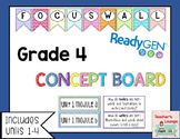 ReadyGen Concept Board - Focus Wall - EDITABLE - Grade 4