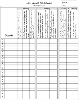 ReadyGen Kindergarten Unit 1 Module B CCLS Checklist by Kindergarten in NYC