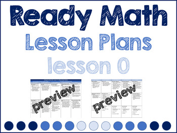 Preview of ReadyMath iReady Kindergarten Back to School Lesson 0 Lesson Plans (EDITABLE)