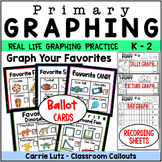 1st Grade Graphing: Picture Graphs, Bar Graphs & Tally Charts