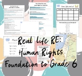 Real Life RE: Human Rights