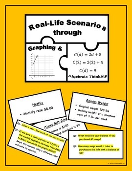 Preview of Real-Life Scenarios through Graphing & Algebraic Thinking