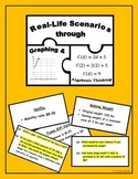 Real-Life Scenarios through Graphing & Algebraic Thinking