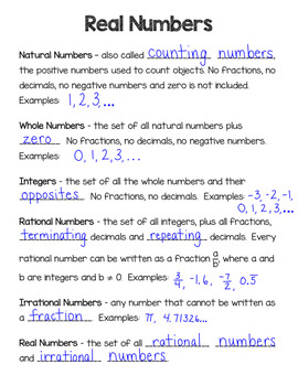 Real Number Notes by The mrs garen | TPT