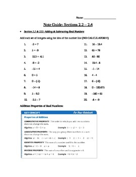 Preview of Real Number Operations & Properties Note Guide