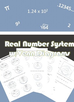 Preview of Real Number System with Venn Diagrams