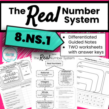 Preview of Real Number System | 8.NS.1 | Differentiated Guided Notes and Worksheets